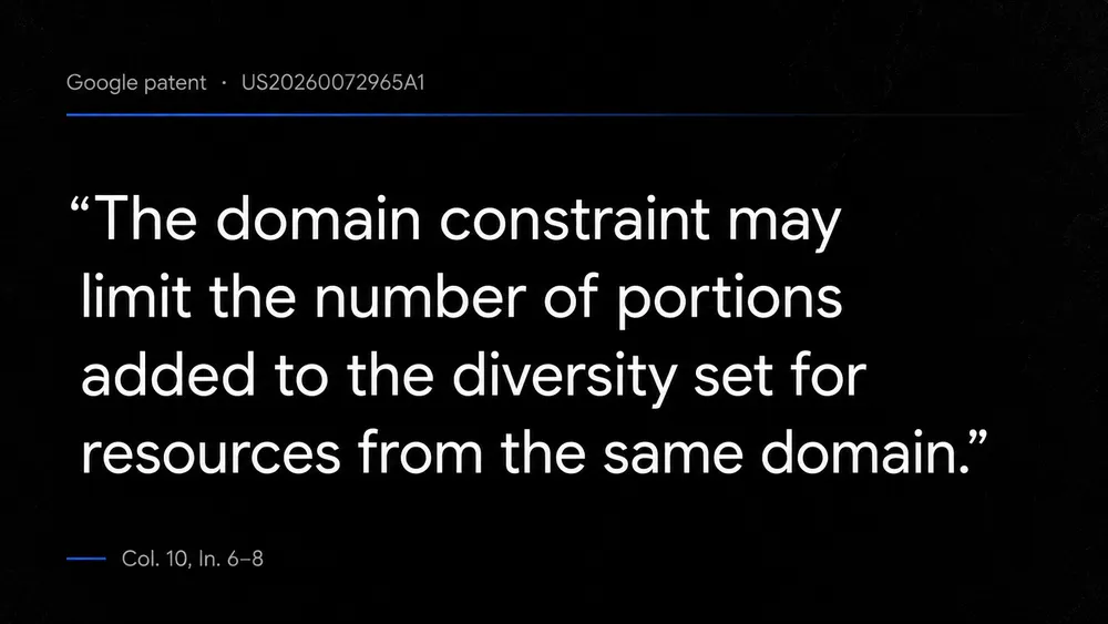Google patent US20260072965A1: the domain constraint may limit the number of portions added to the diversity set for resources from the same domain