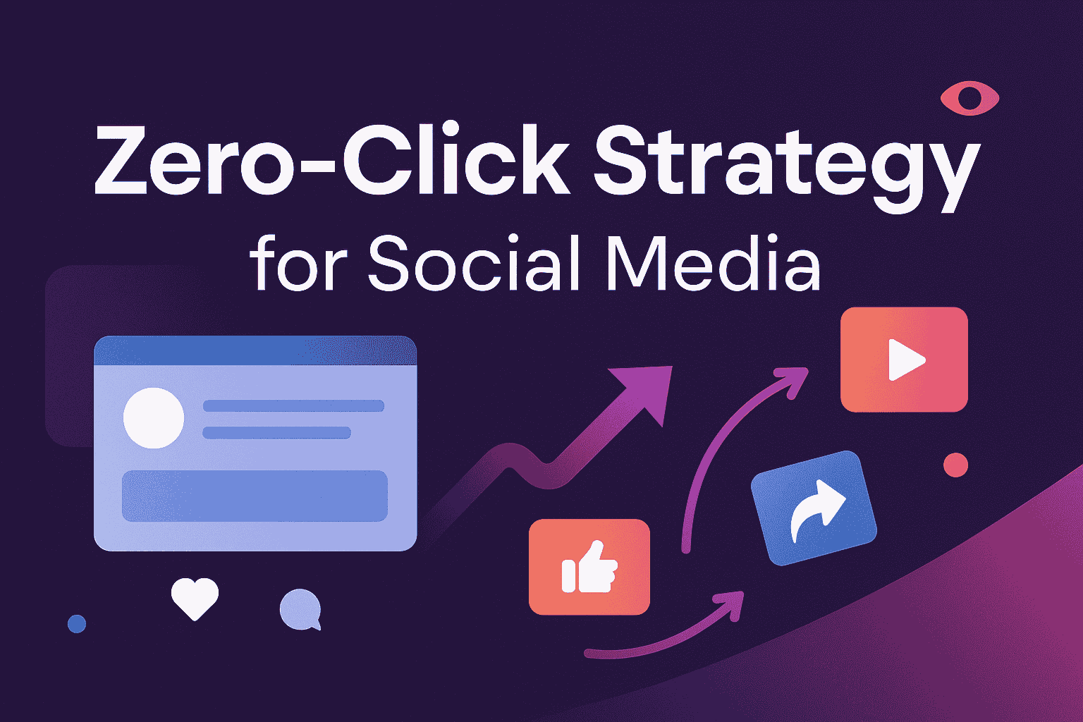 zero click strategy for social media banner