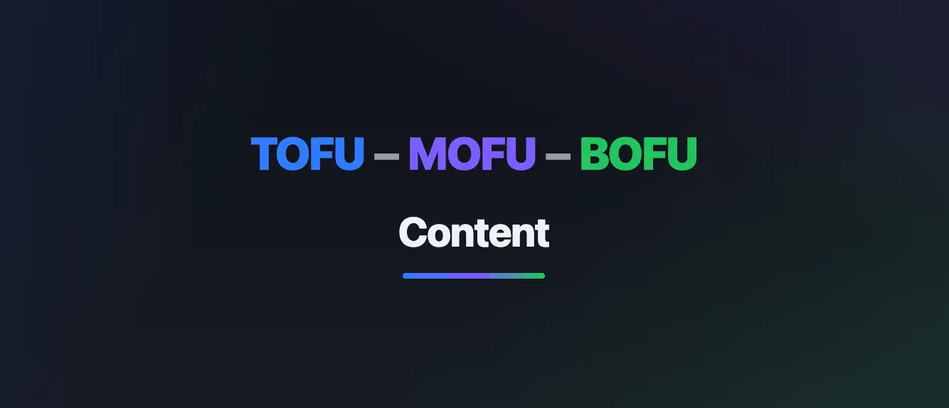 ToFu, MoFu, BoFu Content