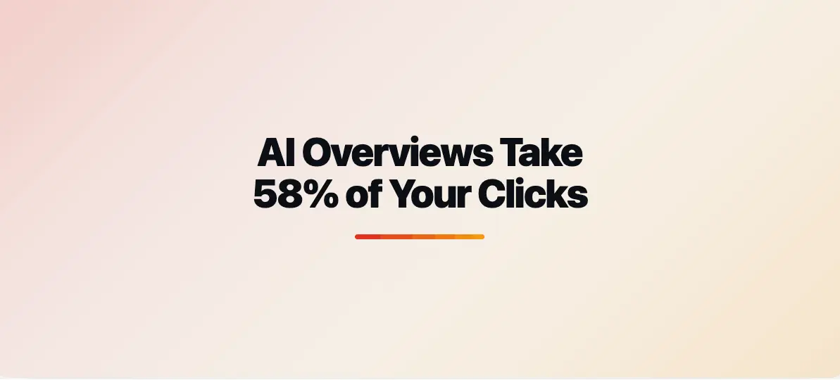 AI Overviews Take 58% of Your Clicks: Here’s What to Do About It